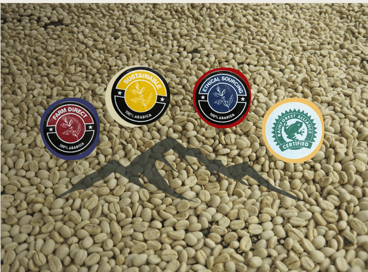 Coffee Sourcing  - Ethical, Sustainable and Farm Direct - Passport Coffee & Tea - Shop