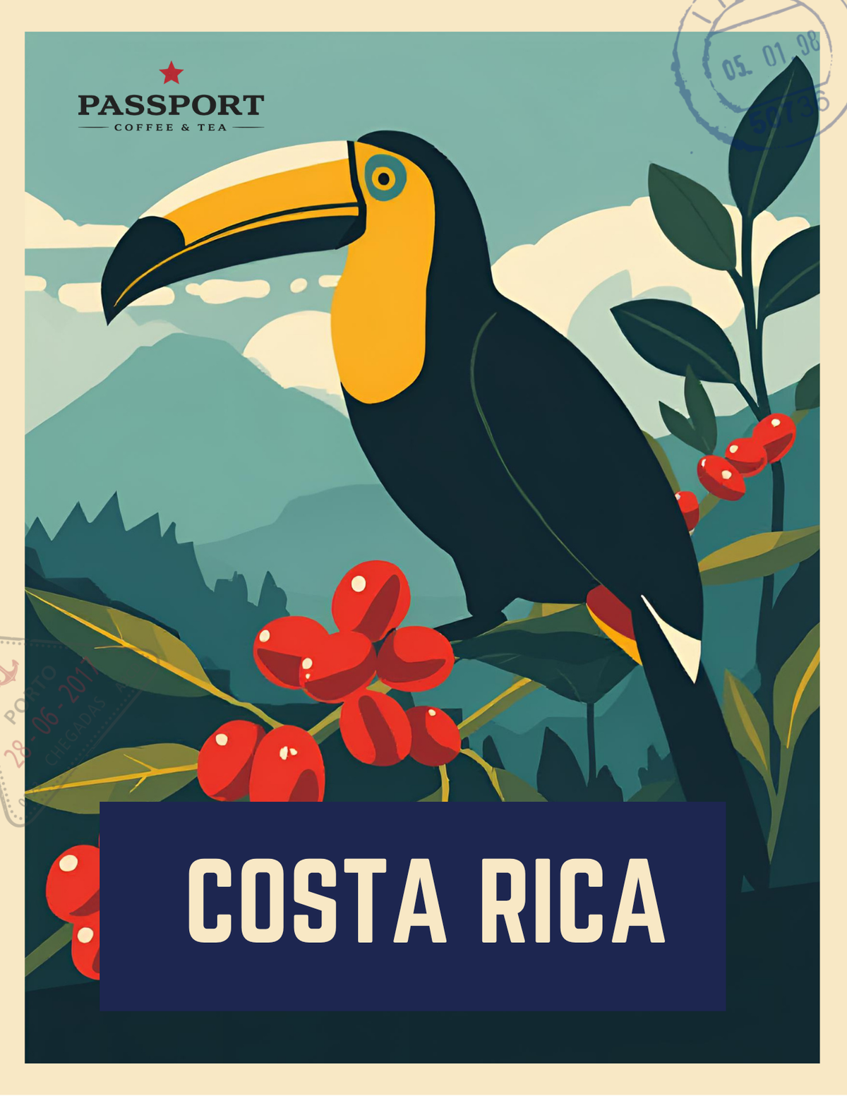 Coffee Origin Guides