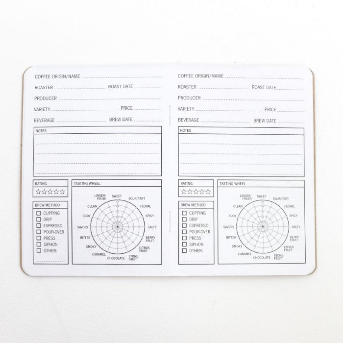 Kalita 102 Expression Kit - Passport Coffee & Tea - Shop